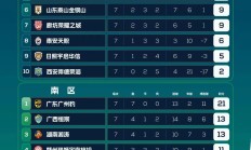 关于全力以赴的比赛态度让球队更显强大的信息