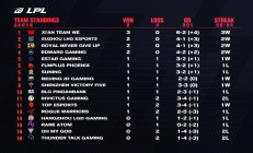  Ning遭遇二十连败，澳大利亚队教练面临压力！